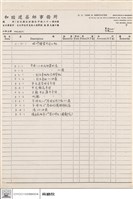 N/A藏品圖，第1張