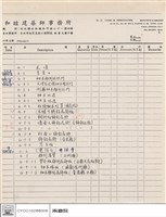 N/A藏品圖，第1張