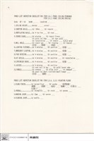 PUNCH LIST INSPECTION CHECKLIST FOR ITEM2.6.1(PANEL CEILING-STANDARD) ITEM2.6.2(PANEL CEILING-SPECIAL)藏品圖，第1張