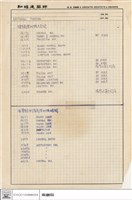 NATIONAL THEATER藏品圖，第1張