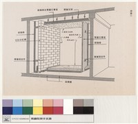 附圖三藏品圖，第1張