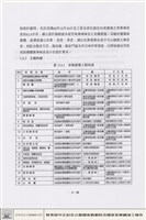 音效建築工程藏品圖，第1張