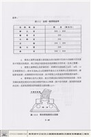 配電、照明及中央監控系統藏品圖，第1張