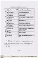 舞台設備藏品圖，第1張