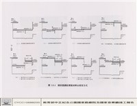 舞台設備藏品圖，第1張