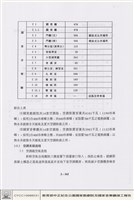 空調設備藏品圖，第1張
