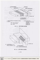 空調設備藏品圖，第1張