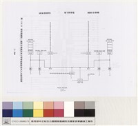 視聽設備藏品圖，第1張