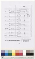 弱電系統藏品圖，第1張
