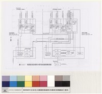 弱電系統藏品圖，第1張