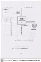 地下停車場收費及停車控制系統藏品圖，第1張