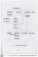 品質管制藏品圖，第1張