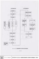 品質管制藏品圖，第1張