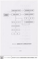 品質管制藏品圖，第1張