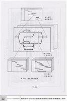 進度控制藏品圖，第1張