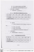 演出試運轉客觀測試藏品圖，第1張