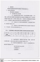演出試運轉客觀測試藏品圖，第1張