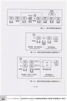 演出試運轉客觀測試藏品圖，第1張