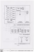 演出試運轉客觀測試藏品圖，第1張