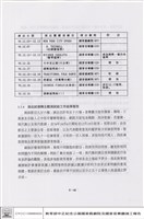 演出試運轉主觀測試藏品圖，第1張