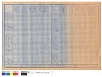 粉飾表(一)藏品圖，第1張