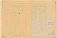 Furnishing Schedule Sheet No. 1, Skirting Furnishing Details藏品圖，第1張
