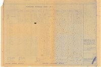 Furnishing Schedule Sheet No. 2, Ceiling Cornice Details, Skirting Furnishing Details,藏品圖，第1張