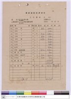 工程預算藏品圖，第1張