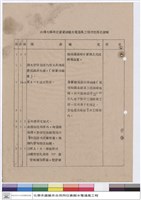 補充修正說明藏品圖，第1張