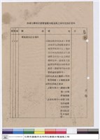 補充修正說明藏品圖，第1張