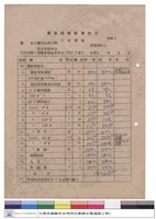 工程預算藏品圖，第1張