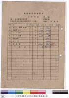 工程預算藏品圖，第1張