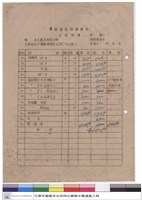 工程預算藏品圖，第1張