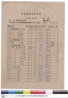 工程預算藏品圖，第1張
