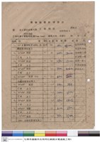 工程預算藏品圖，第1張