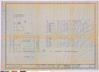 廚房調理設備藏品圖，第1張