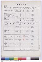 單價分析表藏品圖，第1張