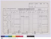 農學院實驗林管理處-國有財產增減結存表藏品圖，第1張