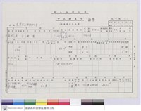 甲式財產卡-洗菜台及室內爐台亭藏品圖，第1張