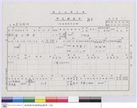 甲式財產卡-男浴廁所藏品圖，第1張