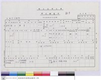 甲式財產卡-女浴廁所藏品圖，第1張