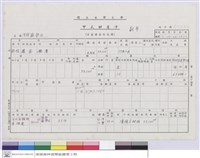 甲式財產卡-溪頭露營區藏品圖，第1張
