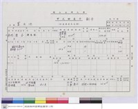 甲式財產卡-蓄水池藏品圖，第1張