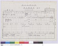 甲式財產卡-蓄水池藏品圖，第1張