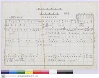 甲式財產卡-露營區辦公室藏品圖，第1張
