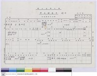甲式財產卡-(蓄水池)藏品圖，第1張