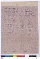 單價分析表藏品圖，第1張