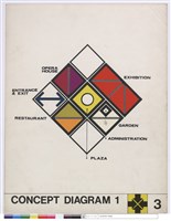 CONCEPT DAIGRAM 1藏品圖，第1張