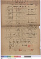 國立臺灣大學傅故校長紀念墓亭工程藏品圖，第1張
