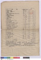 工程標價單藏品圖，第1張